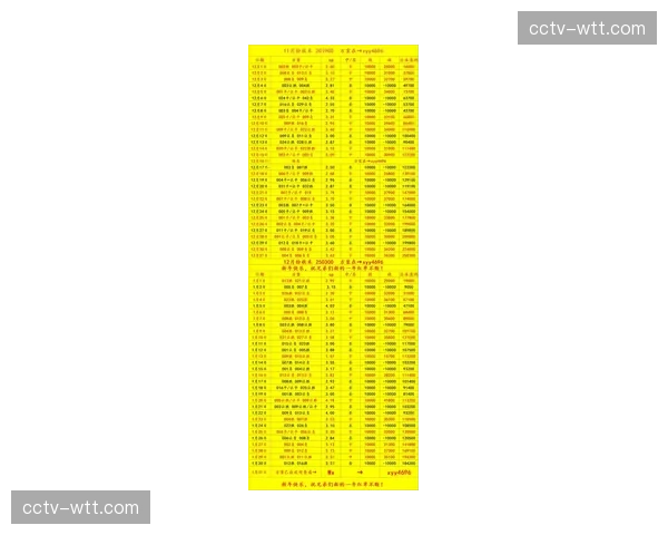 “托特纳姆热刺俱乐部公布上年度财报，比赛日收入与商业收入均创下新高”