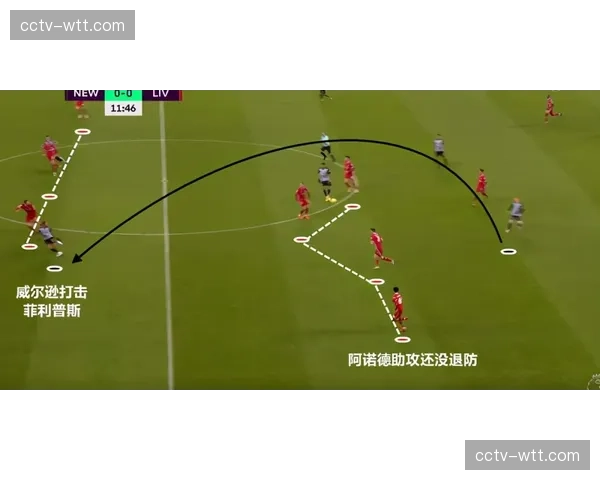 “战术复盘：上赛季芝加哥天空如何用防守限制王牌进攻效率”